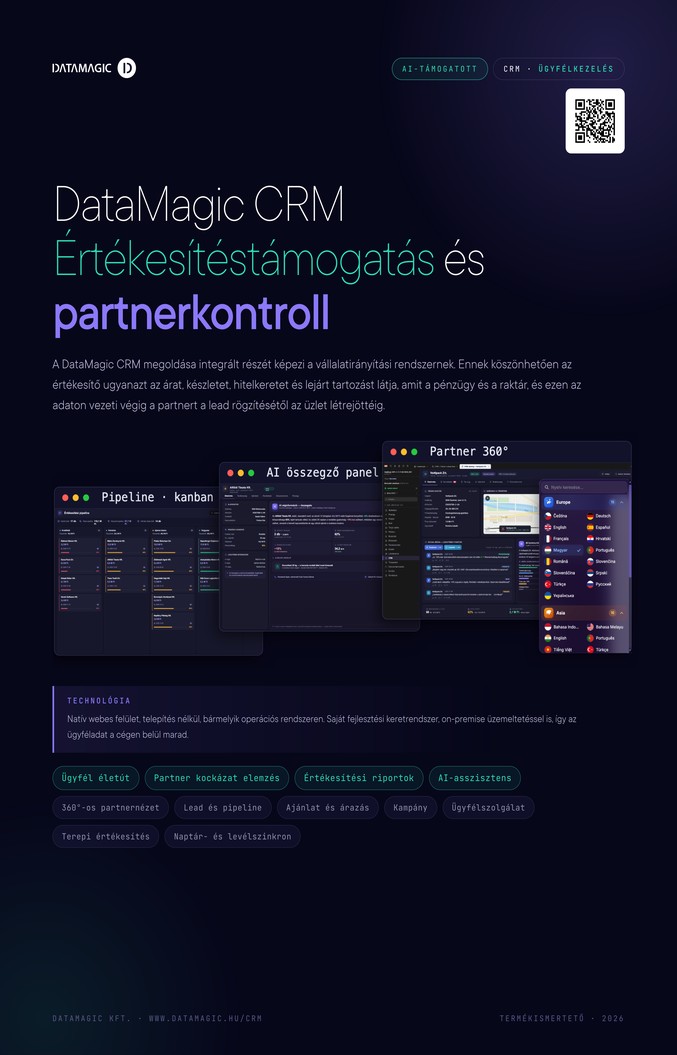 CRM – Ügyfélkapcsolat-kezelő rendszer – e-book