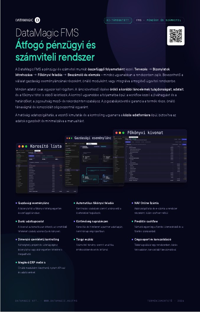 DataMagic FMS e-book