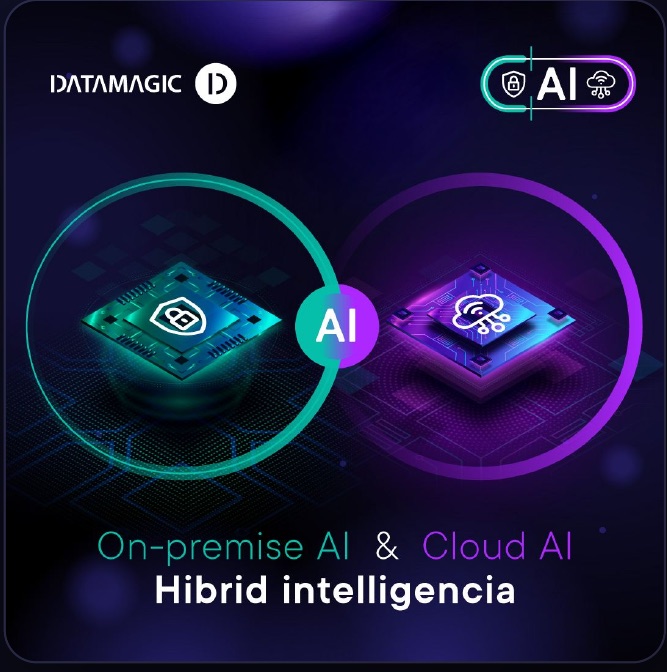 On-premise AI és Cloud AI – hibrid intelligencia