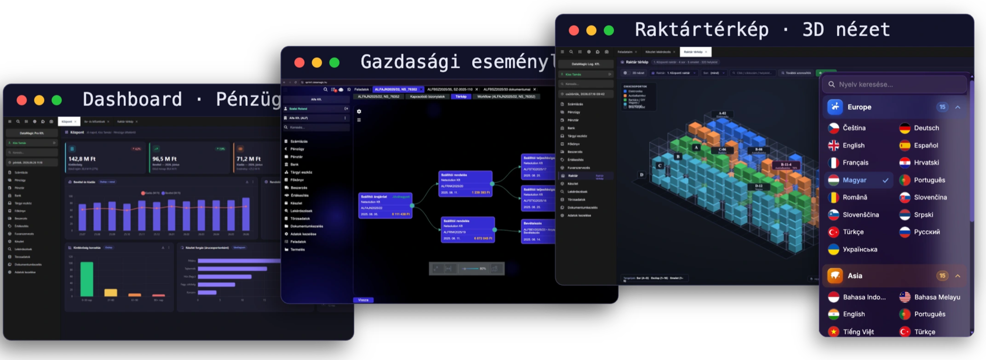 A DataMagic termékek montázsa: dashboard, eseménylánc, 3D raktár és nyelvesítő panel