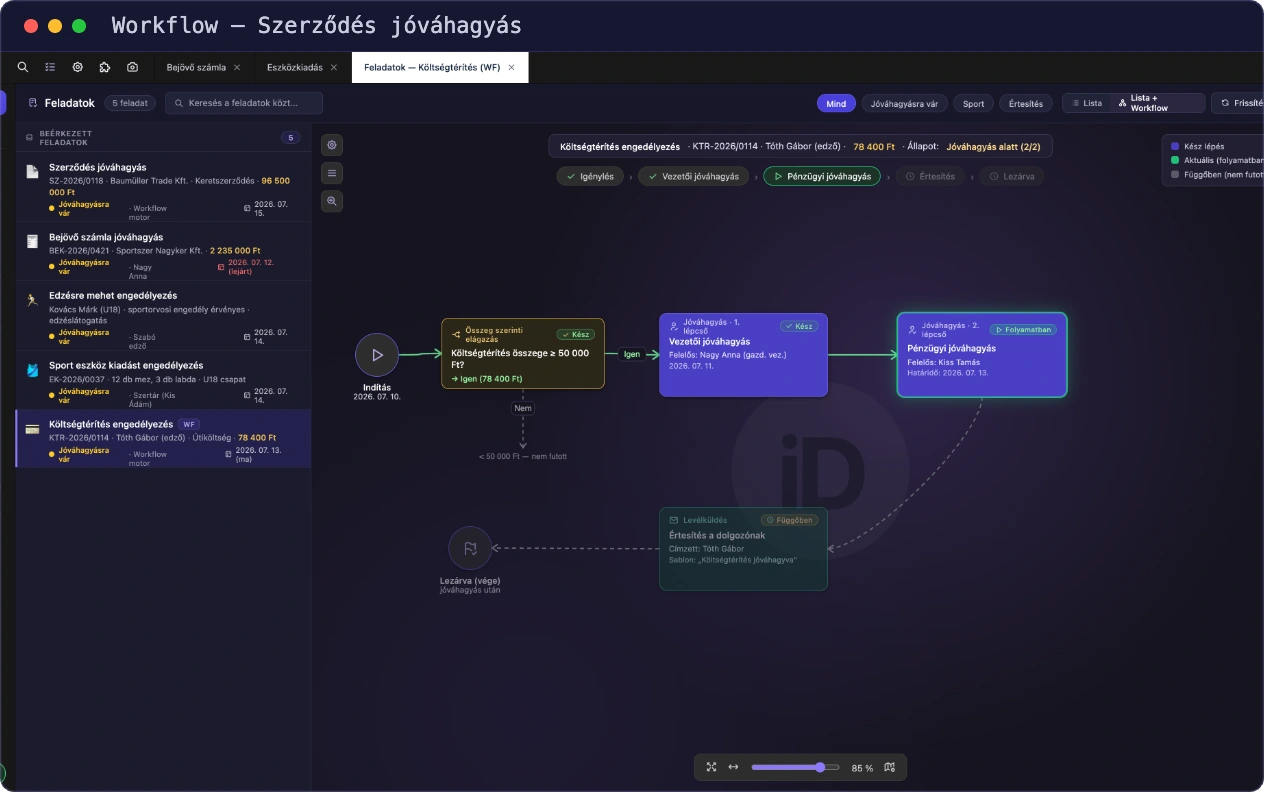 DataMagic ERP – szerződés jóváhagyási workflow